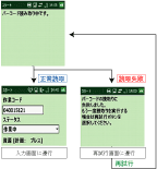 共通機能