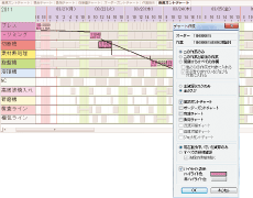 チャート作成支援機能