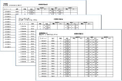 資源別作業予定表